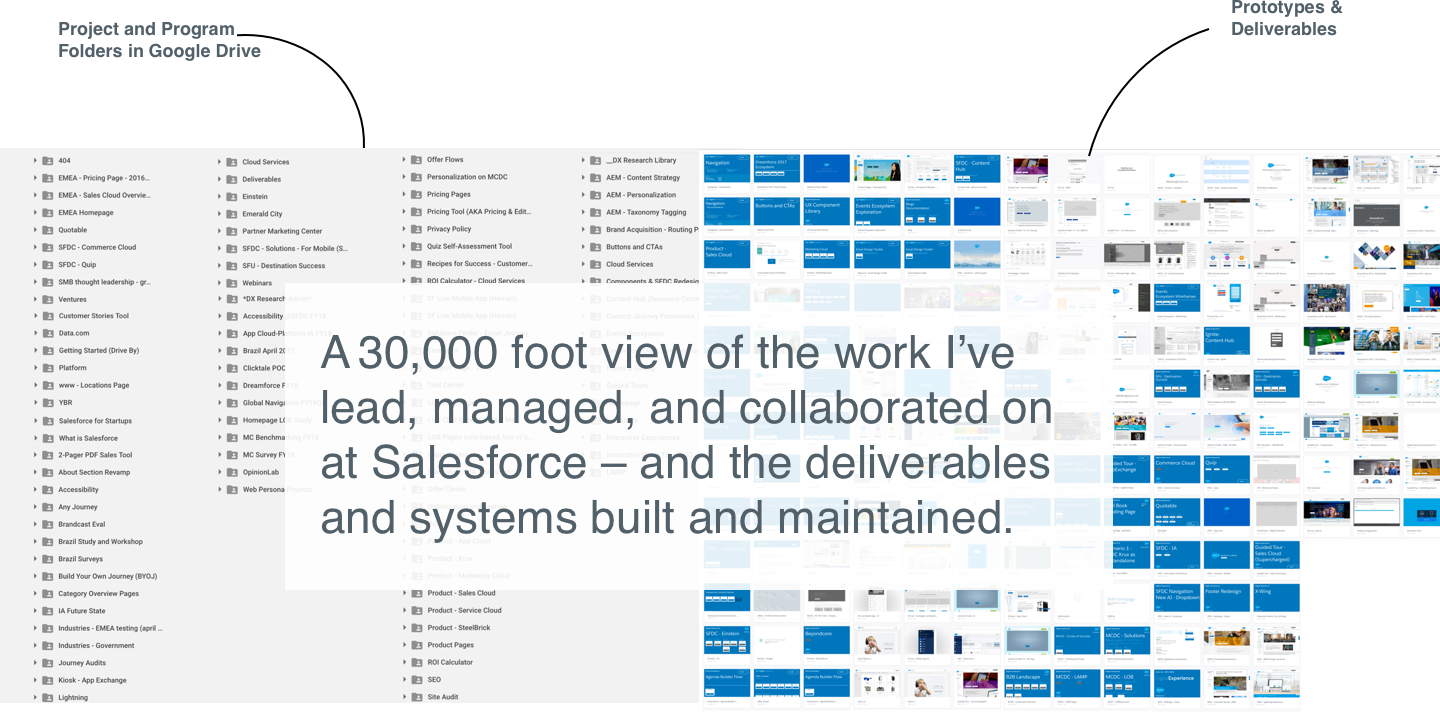 my image description